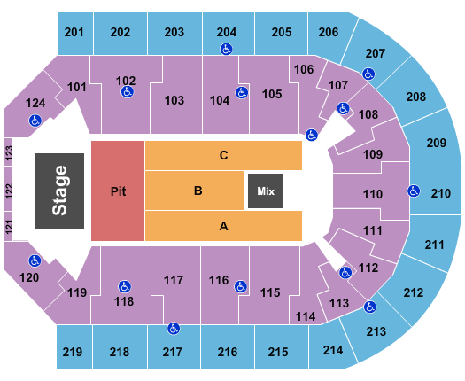 Denny Sanford Premier Center Dierks Bentley Seating Chart